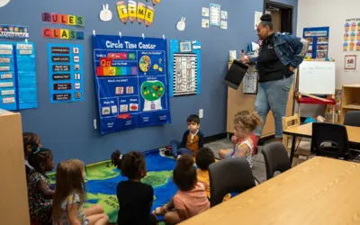 From Gaps to Gains: Closing the Kindergarten Readiness Divide